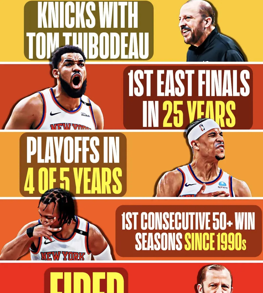 包含集结日NBA常规赛传出新动向，新奥尔良鹈鹕止住颓势，管理层表态——更衣室稳定，年轻球员得到机会的词条