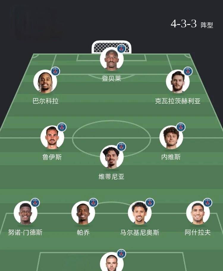 关于欧冠加时末段再迎强敌；拜仁慕尼黑手感冰凉；主帅态度：态度坚定；心理建设被强调的信息