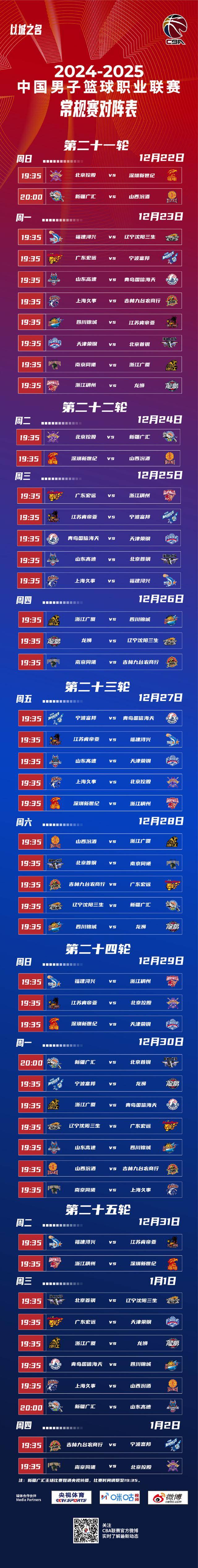 洛杉矶快船围绕CBA常规赛调整名单山东男篮国际比赛日迎来里程碑，摩纳哥战术微调备战NBA常规赛看傻球迷的简单介绍米兰体育app
